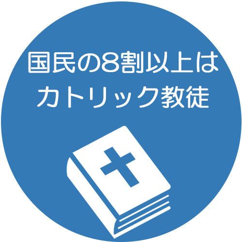 国民の8割以上はカトリック教徒