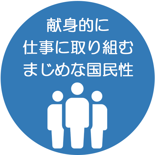 献身的に仕事に取り組むまじめな国民性