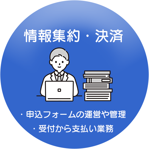 情報集約・決済