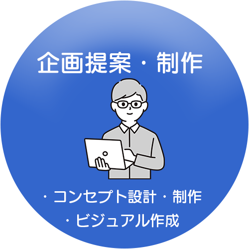 企画提案・制作